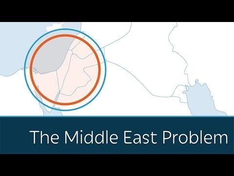 The Middle East Problem: Palestinian Rejectionism