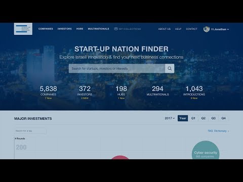 How to use the Start-Up Nation Finder